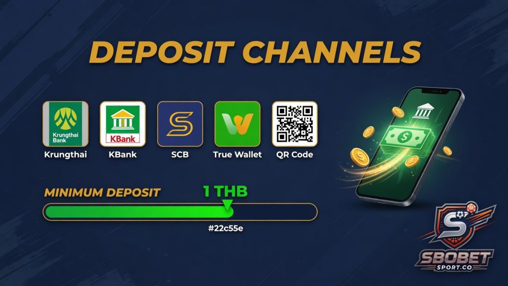 Text: sbobet ฝากขั้นต่ำ ครบทุกช่องทาง sbobetsport